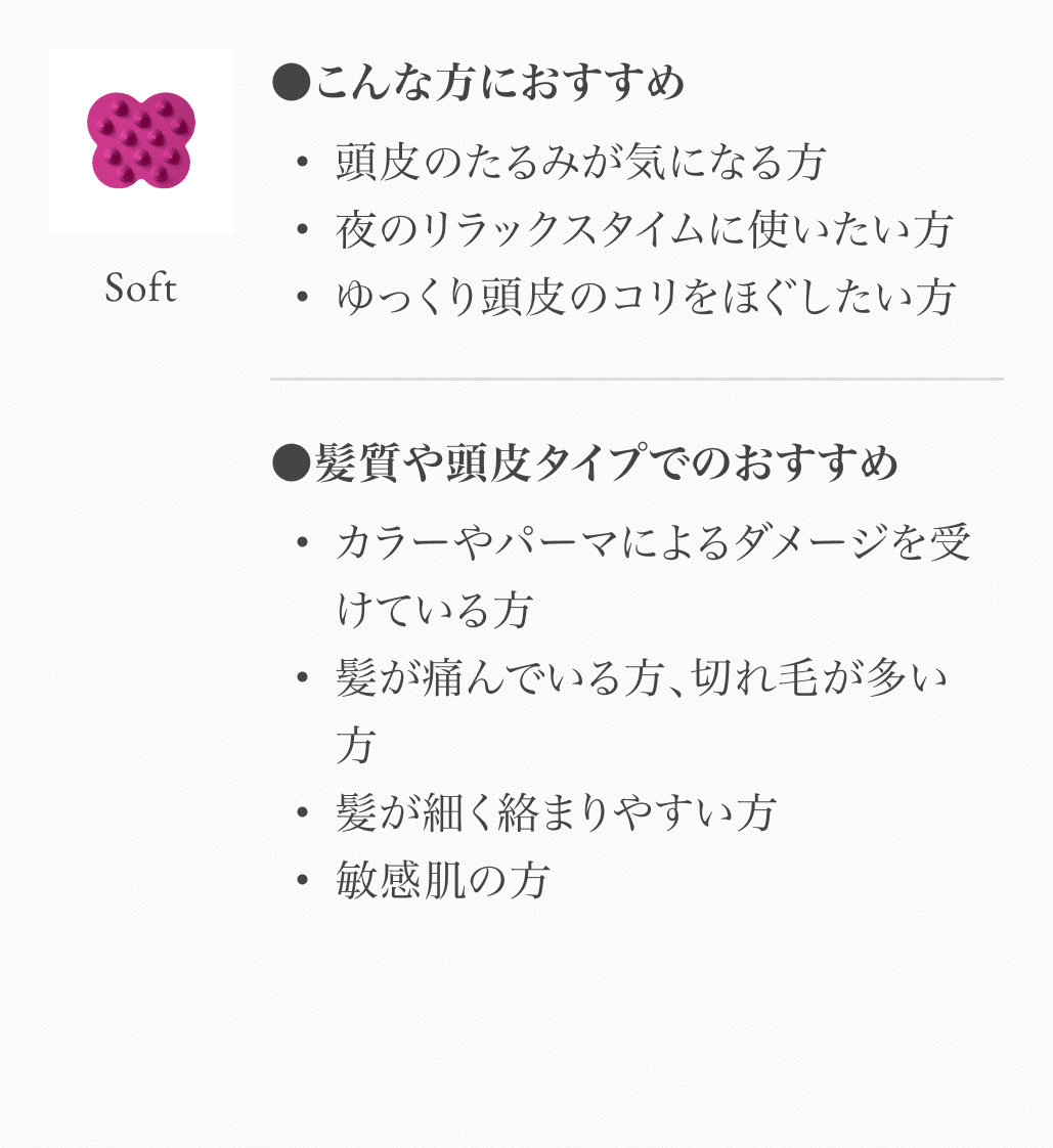 Soft info
