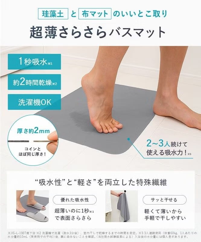 1秒吸水 約2時間乾燥 洗濯機OK 厚さ2mm