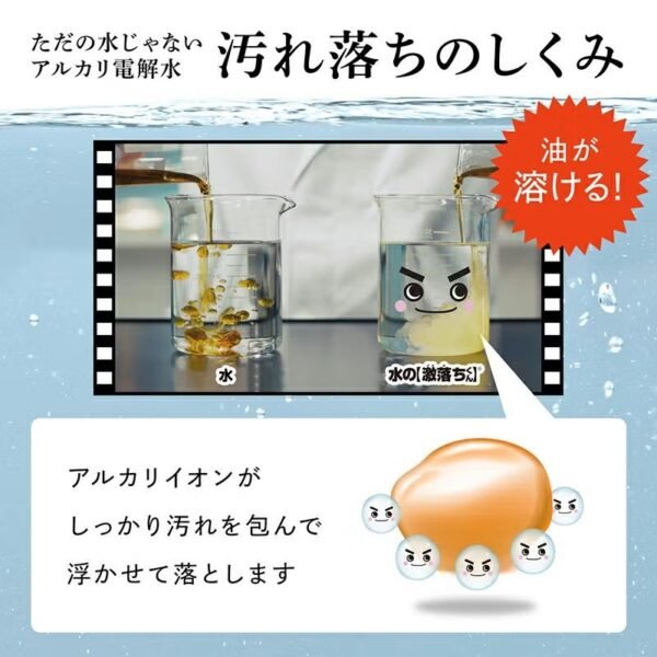 激落君 電解鹼性水清潔劑 400ml 圖片 6