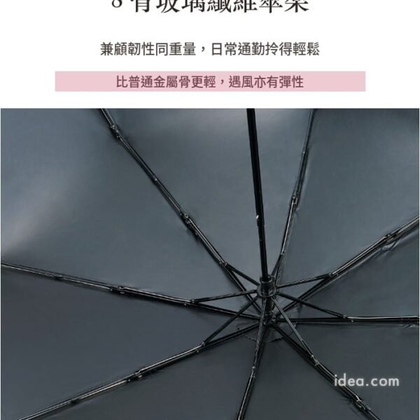 60cm大尺寸款8骨玻璃纖維傘架