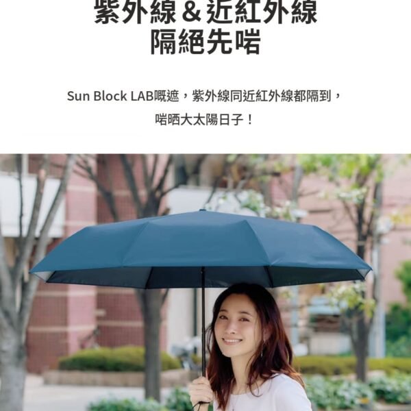 Sun Block LAB 60cm大尺寸款藏青