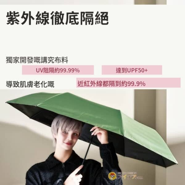 Sun Block LAB 60cm大尺寸款深邃綠