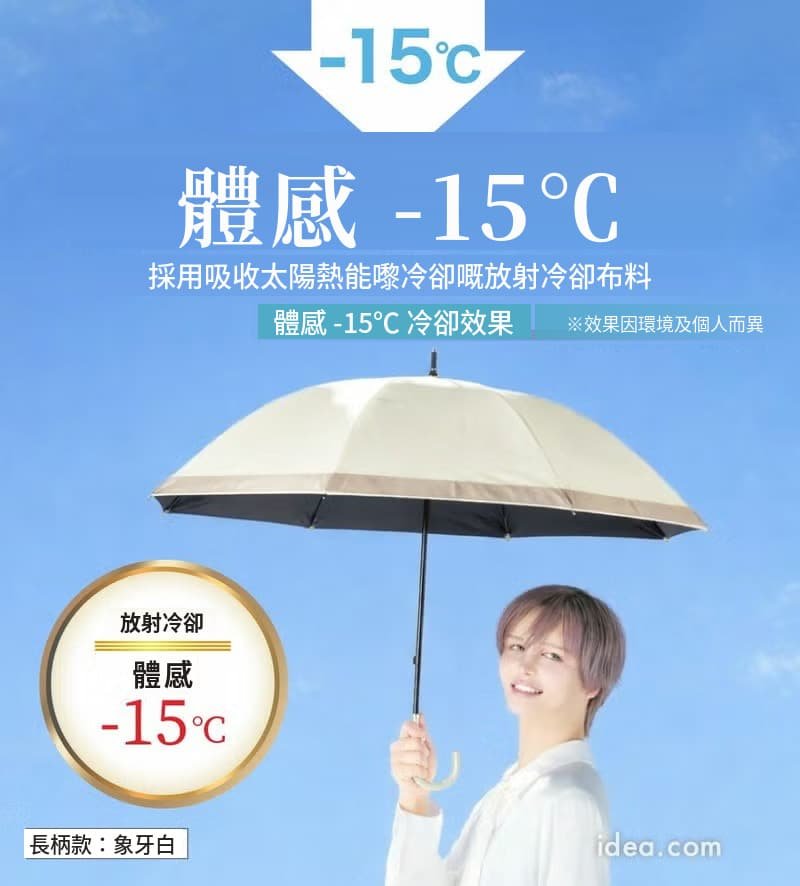 Sun Block LAB放射冷卻傘布體感冷卻達15度