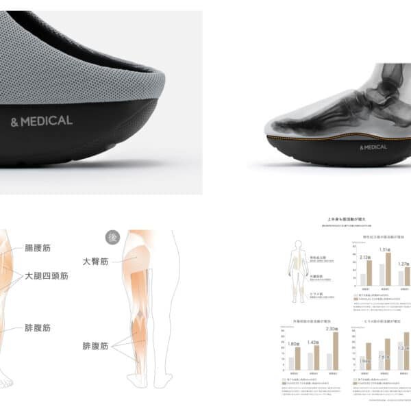 KAMOLEG 2.0 室內健身拖鞋 &MEDICAL