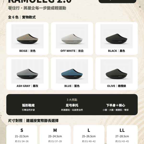 KAMOLEG 2.0 室內健身拖鞋 &MEDICAL