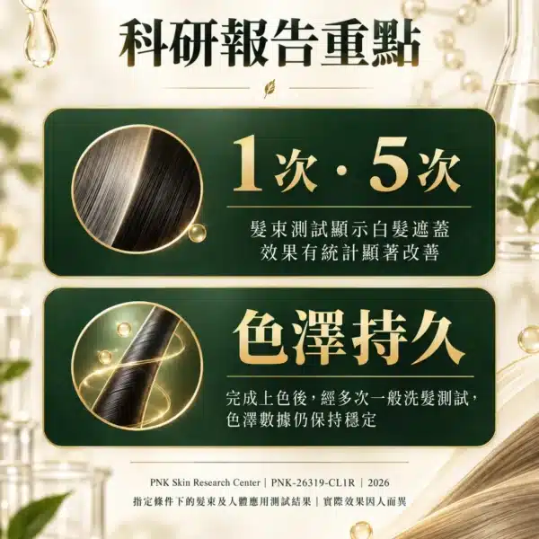 白髮遮蓋及色澤持久科研報告重點