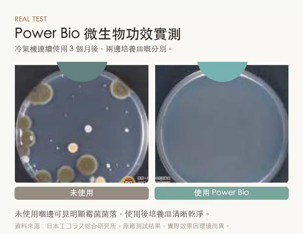 冷氣機三個月培養皿對比