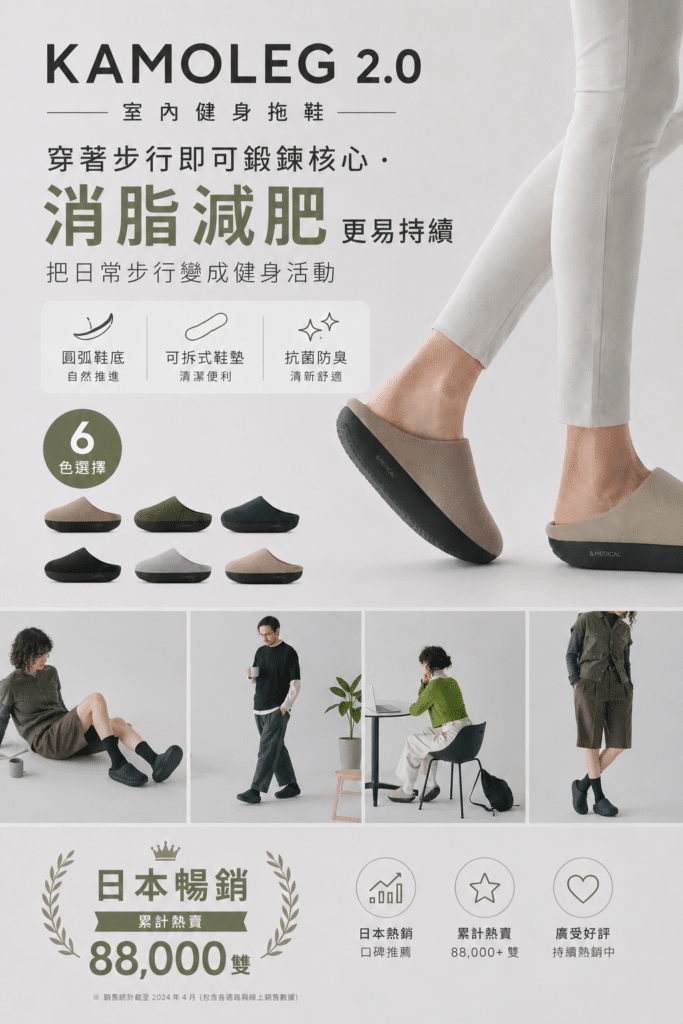 KAMOLEG 2.0 室內健身拖鞋 功能及居家穿搭介紹