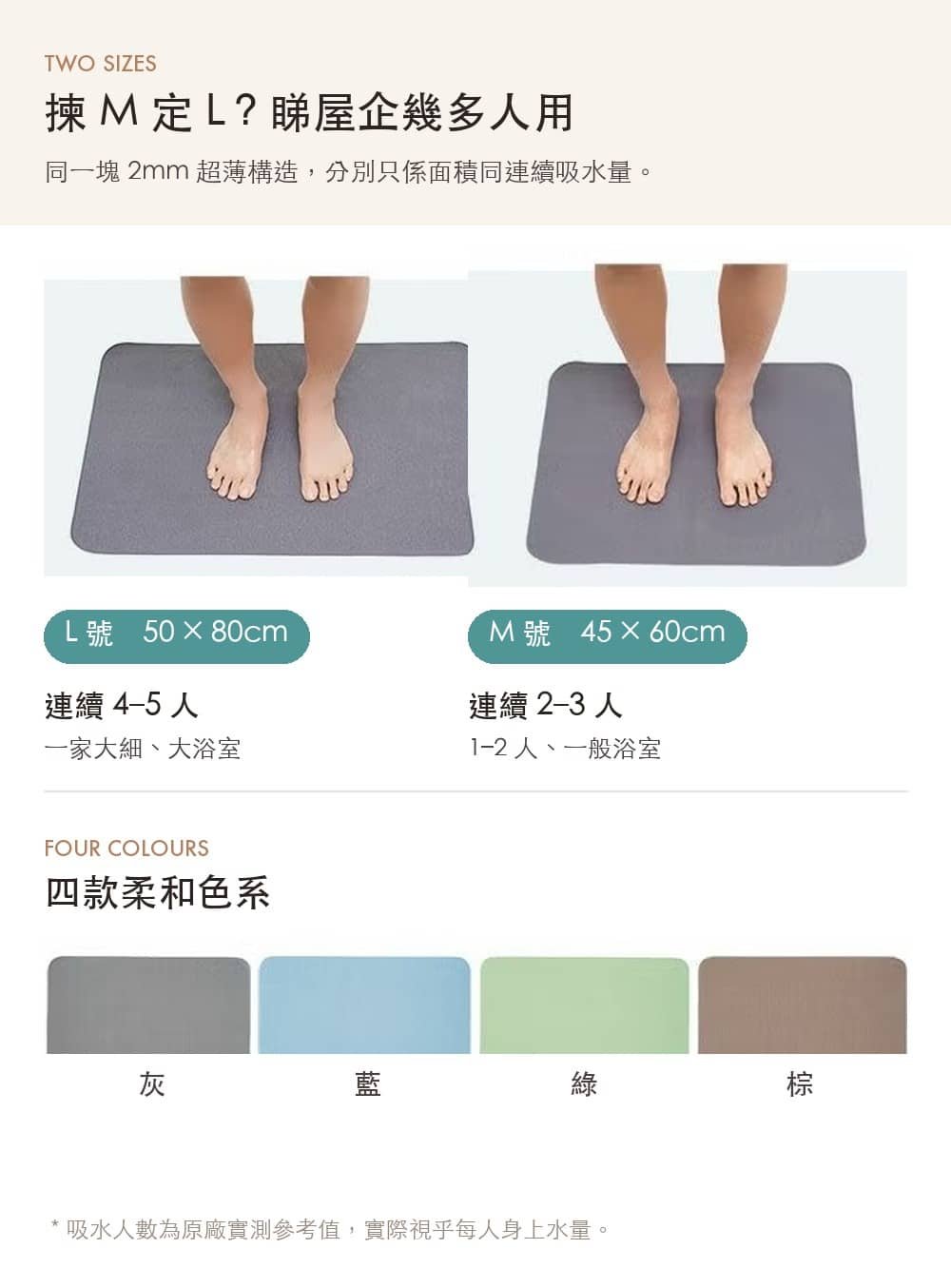 魔法浴室地墊 M 45×60cm 同 L 50×80cm 尺寸對比同四色選擇