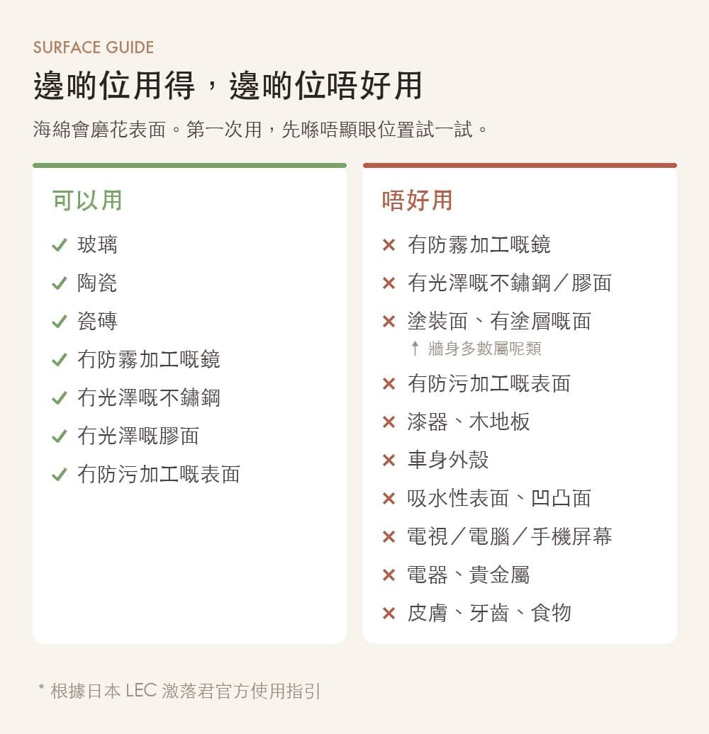 科技泡棉官方可以用同唔好用嘅表面對照