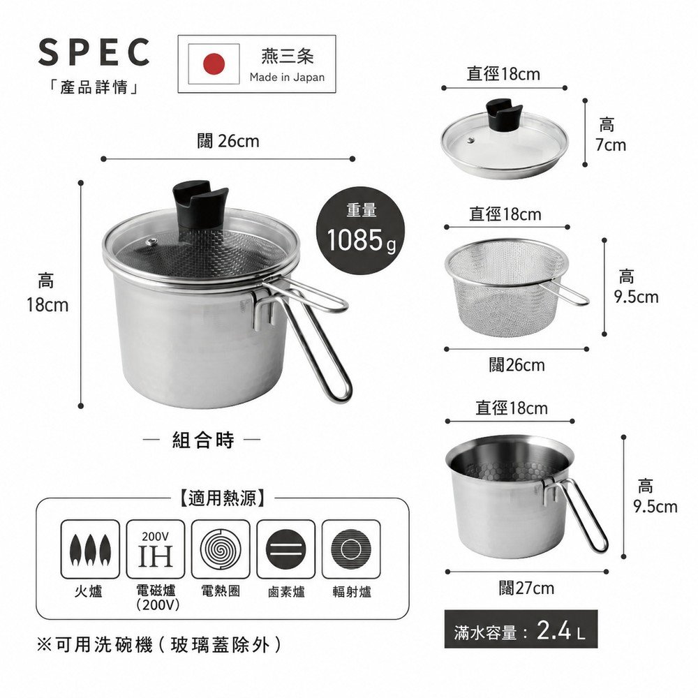 16cm 雪平煲尺寸
