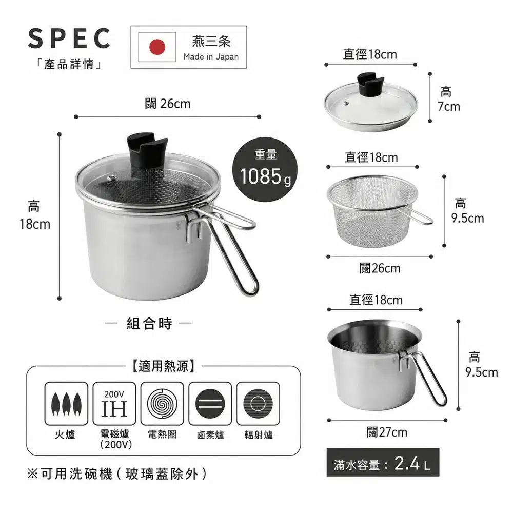 16cm 雪平煲尺寸
